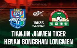 Nhận định Tianjin Jinmen Tiger vs Henan Songshan Longmen 18h35 ngày 14/9 (VĐQG Trung Quốc 2024)