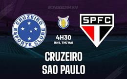 Nhận định Cruzeiro vs Sao Paulo 4h30 ngày 16/9 (VĐQG Brazil 2024)