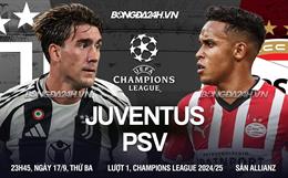 Nhận định Juventus vs PSV Eindhoven 23h45 ngày 17/9 (Champions League 2024/25)