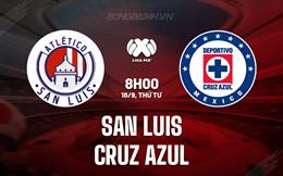 Nhận định San Luis vs Cruz Azul 8h00 ngày 18/9 (VĐQG Mexico 2024/25)