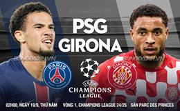 Nhận định PSG vs Girona (02h00 ngày 19/9): Chủ nhà thị uy