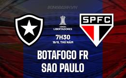 Nhận định Botafogo FR vs Sao Paulo 7h30 ngày 19/9 (Copa Libertadores 2024)