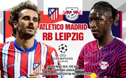 Nhận định Atletico Madrid vs Leipzig (02h00 ngày 20/9): Chờ chủ nhà vượt khó