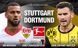 Nhận định Stuttgart vs Dortmund (22h30 ngày 22/9): Dễ có nhiều bàn thắng