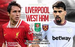 Nhận định Liverpool vs West Ham (2h00 ngày 26/9): Khó có bất ngờ