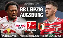 Nhận định bóng đá Leipzig vs Augsburg 20h30 ngày 28/9 (Bundesliga 2024/25)