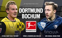 Nhận định bóng đá Dortmund vs Bochum 01h30 ngày 28/9 (Bundesliga 2024/25)