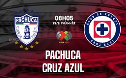 Nhận định bóng đá Pachuca vs Cruz Azul 8h05 ngày 29/9 (VĐQG Mexico 2024/25)