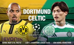 Dortmund thắng kỷ lục ở sân chơi Champions League