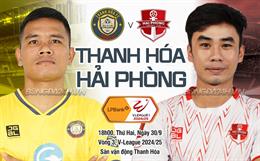 Nhận định Thanh Hóa vs Hải Phòng (18h00 ngày 30/9): Giữ vững mạch thắng