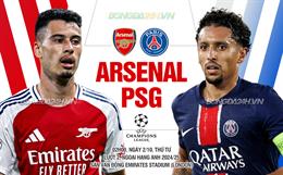 Đánh bại PSG tại Emirates, Arsenal thắng trận đầu tiên tại Champions League 2024/25