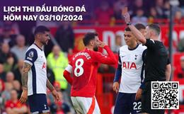 Lịch thi đấu, trực tiếp bóng đá hôm nay 3/10: Porto - Man Utd