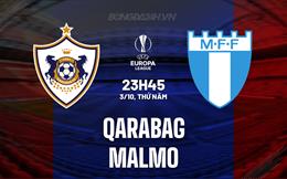 Nhận định bóng đá Qarabag vs Malmo 23h45 ngày 3/10 (Europa League 2024/25)