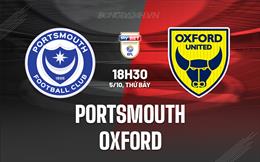 Nhận định Portsmouth vs Oxford 18h30 ngày 5/10 (Hạng Nhất Anh 2024/25)