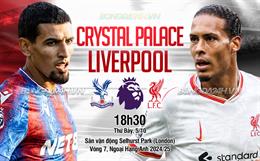 Nhận định Crystal Palace vs Liverpool (18h30 ngày 5/10): Không dễ thắng cách biệt