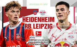 Nhận định bóng đá Heidenheim vs Leipzig 20h30 ngày 6/10 (Bundesliga 2024/25)