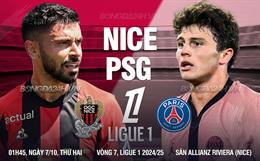 Hòa Nice, PSG mất đỉnh bảng tại Ligue 1 2024/25