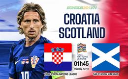 Nhận định Croatia vs Scotland 23h00 ngày 12/10 (UEFA Nations League 2024/25)