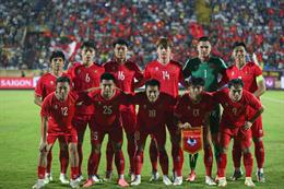 Đội tuyển Việt Nam có thể rơi vào bảng đấu dễ thở tại vòng loại Asian Cup 2027