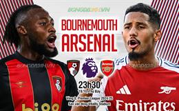 Nhận định Bournemouth vs Arsenal (23h30 ngày 19/10): Chờ một mốc 2000