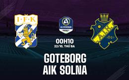 Nhận định Goteborg vs AIK Solna 0h10 ngày 22/10 (VĐQG Thụy Điển 2024)