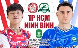 Nhận định CLB TP.HCM vs Ninh Bình (19h15 ngày 20/10): Coi chừng đội khách