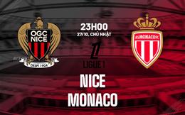 Nhận định Nice vs Monaco (23h00 ngày 27/10): Derby căng thẳng