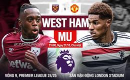 Nhận định West Ham vs MU (21h00 ngày 27/10): Làm khó Quỷ đỏ