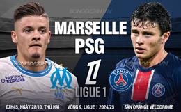 Nhận định Marseille vs PSG (02h45 ngày 28/10): Kiểm chứng tham vọng