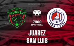 Nhận định Juarez vs San Luis 7h00 ngày 28/10 (VĐQG Mexico 2024/25)