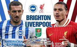 Nhận định Brighton vs Liverpool (02h30 ngày 31/10): Đánh bại "Hải âu"