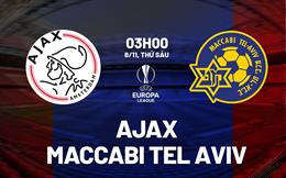 Nhận định Ajax vs Maccabi Tel Aviv 3h00 ngày 8/11 (Europa League 2024/25)