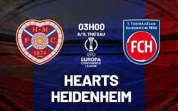 Nhận định bóng đá Hearts vs Heidenheim 3h00 ngày 8/11 (Conference League 2024/25)