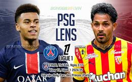 Nhận định PSG vs Lens (23h00 ngày 2/11): Chờ chủ nhà vượt khó