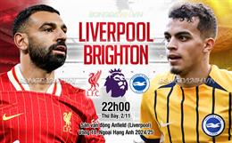 Thắng ngược Brighton trong 3 phút, Liverpool tái chiếm ngôi đầu Premier League