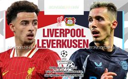 Nhận định Liverpool vs Leverkusen (3h00 ngày 6/11): Tiếp đà hưng phấn