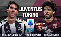 Nhận định Juventus vs Torino (2h45 ngày 10/11): Đối thủ ưa thích