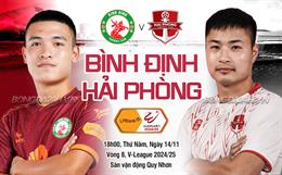 Nhận định Bình Định vs Hải Phòng (18h00 ngày 14/11): Tiếp đà thăng hoa