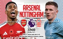 Nhận định Arsenal vs Nottingham (22h00 ngày 23/11): Giải mã hiện tượng