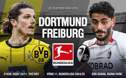 Nhận định Dortmund vs Freiburg (21h30 ngày 23/11): Lợi thế sân nhà