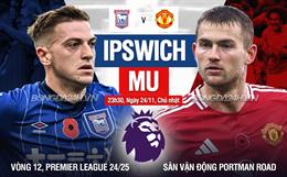 Nhận định Ipswich vs MU (23h30 ngày 24/11): Ngày Ruben Amorim ra mắt