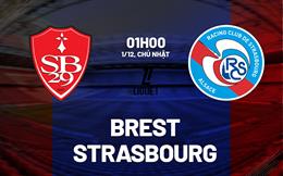 Nhận định bóng đá Brest vs Strasbourg 1h00 ngày 1/12 (Ligue 1 2024/25)