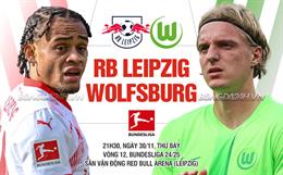 Nhận định bóng đá Leipzig vs Wolfsburg 21h30 ngày 30/11 (Bundesliga 2024/25)