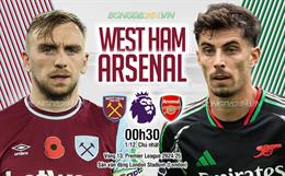 Saka tỏa sáng, Arsenal thắng trận derby "điên rồ"