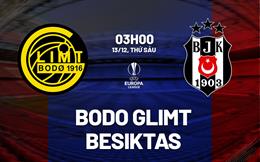 Nhận định bóng đá Bodo Glimt vs Besiktas 3h00 ngày 13/12 (Europa League 2024/25)