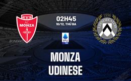 Nhận định Monza vs Udinese (02h45 ngày 10/12): Dồn thêm áp lực cho Nesta