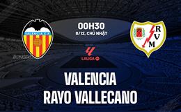 Nhận định Valencia vs Rayo Vallecano 0h30 ngày 8/12 (La Liga 2024/25)