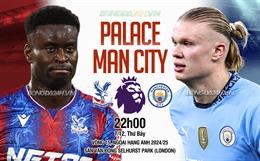 Chia điểm với Palace, ĐKVĐ Man City lại gây thất vọng