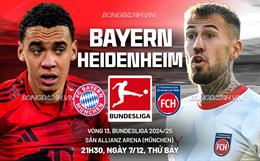 Nhận định Bayern Munich vs Heidenheim (21h30 ngày 7/12): Hùm xám trút giận