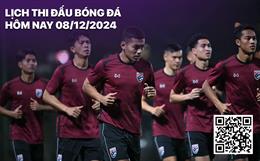 Lịch thi đấu, trực tiếp bóng đá hôm nay 8/12: Khởi tranh ASEAN Cup